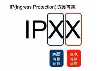 IP防护等级说明