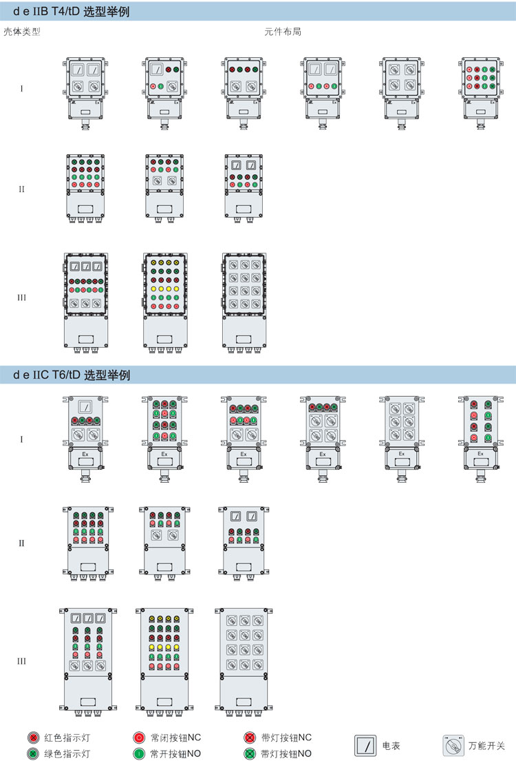 防爆控制箱