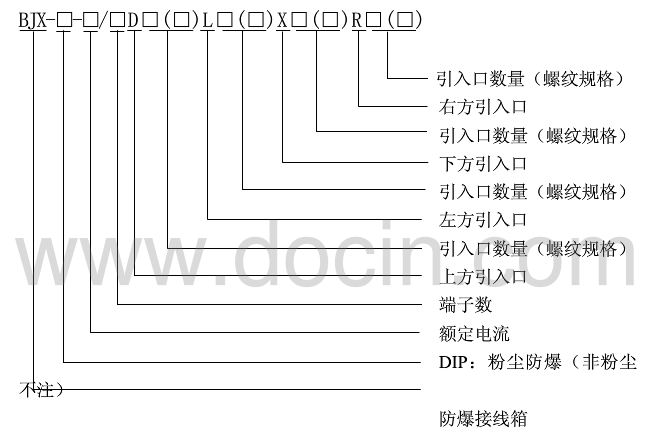 防爆接线箱 防爆接线箱